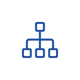 Standardized Service Processes