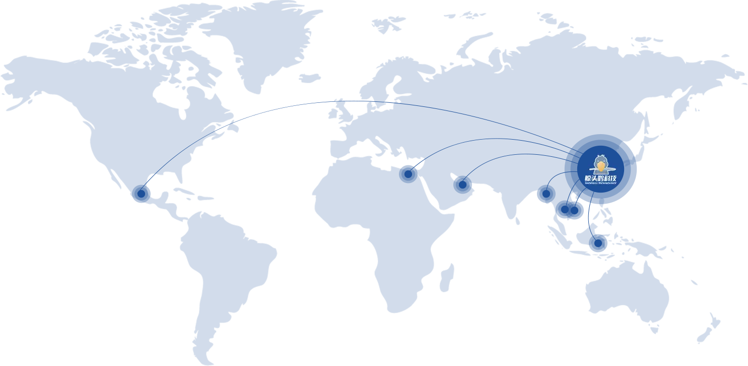 Global Business Layout